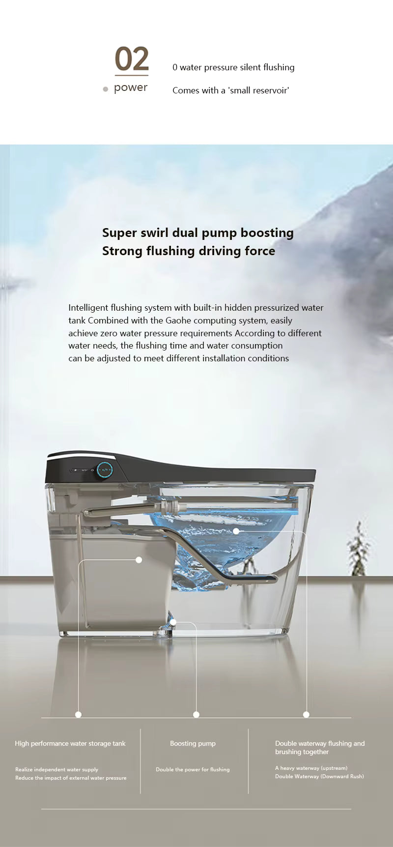 IntelliSeat™ – Your Bathroom. Upgraded.