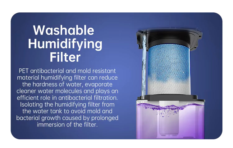 PurifiOne™ – Where Clean Air Begins