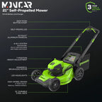 MONCAR™ – The Future Moves With You