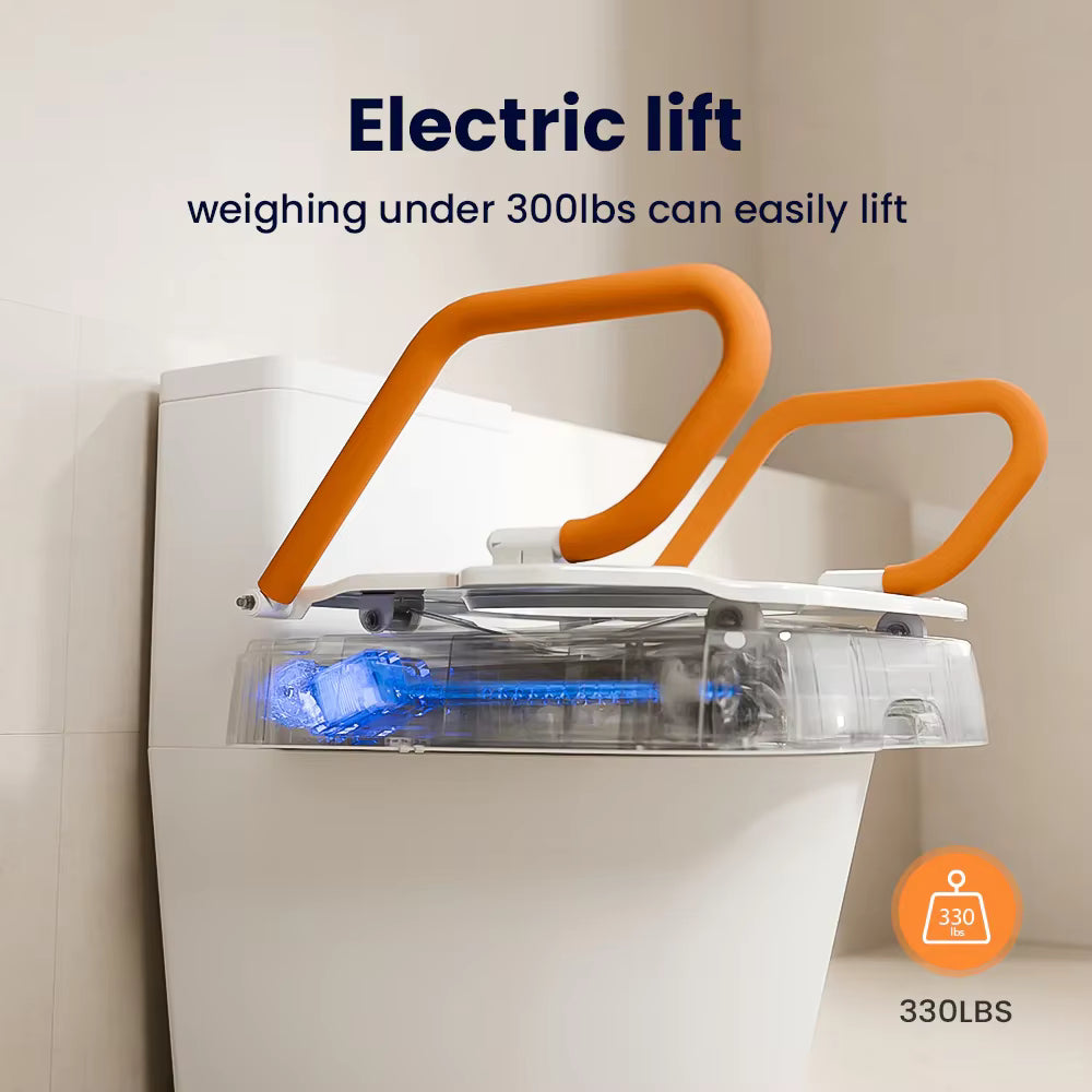 SafeSeatLift™ -“The Smart Way to Sit and Stand.”