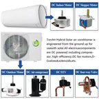 EcoBreeze™ — Clean Power. Clear Comfort.