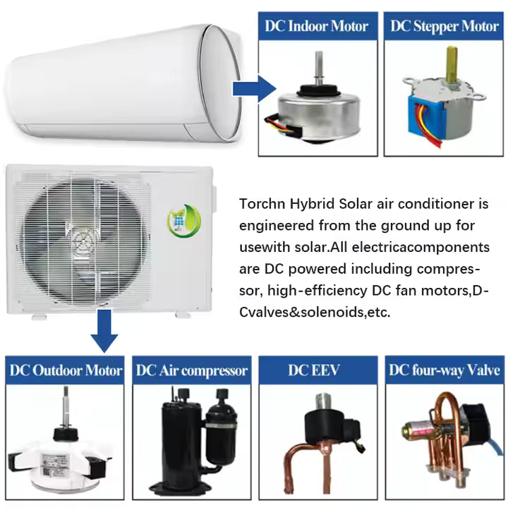 EcoBreeze™ — Clean Power. Clear Comfort.
