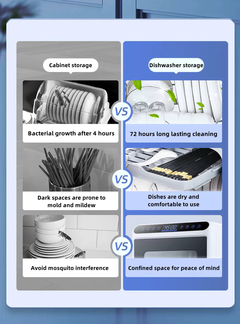 PureWash Pro™ – Ultra-Clean. Ultra-Compact