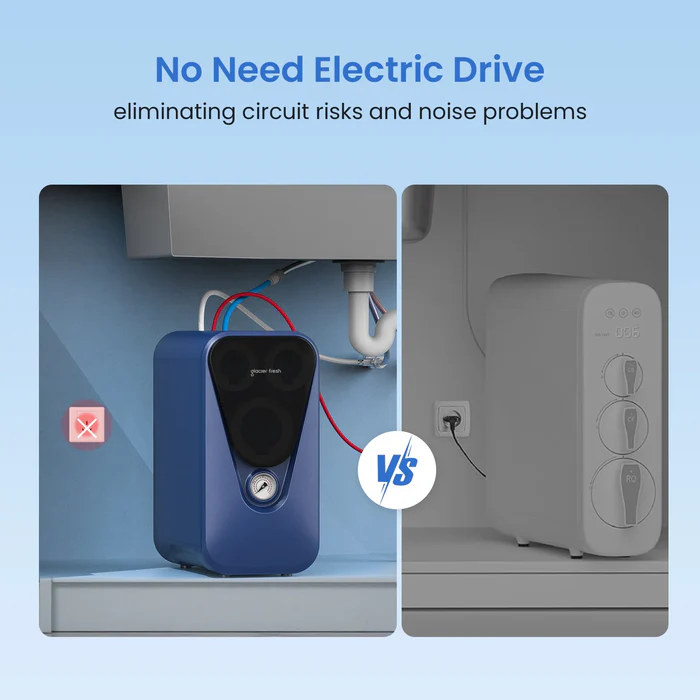 PUREZA™- “Pure Water. Pure Living.”