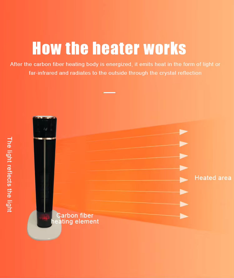 CarbonCrest™ – Engineered Heat, American Fast Ship.