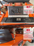 Turfmaxx™ – The Science of a Perfect Lawn