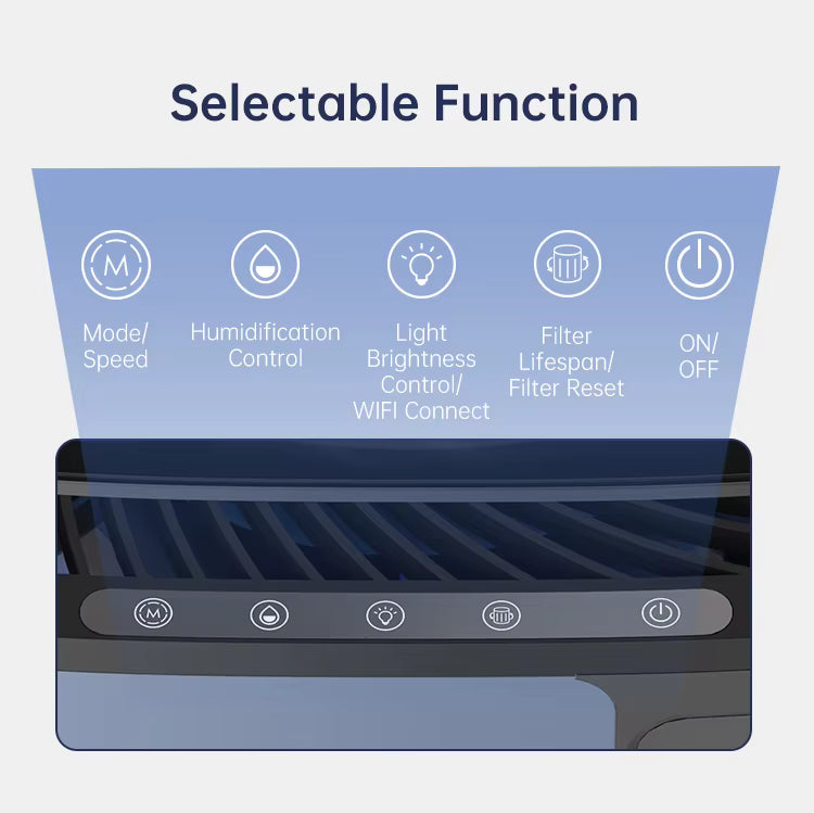 PurifiOne™ – Where Clean Air Begins