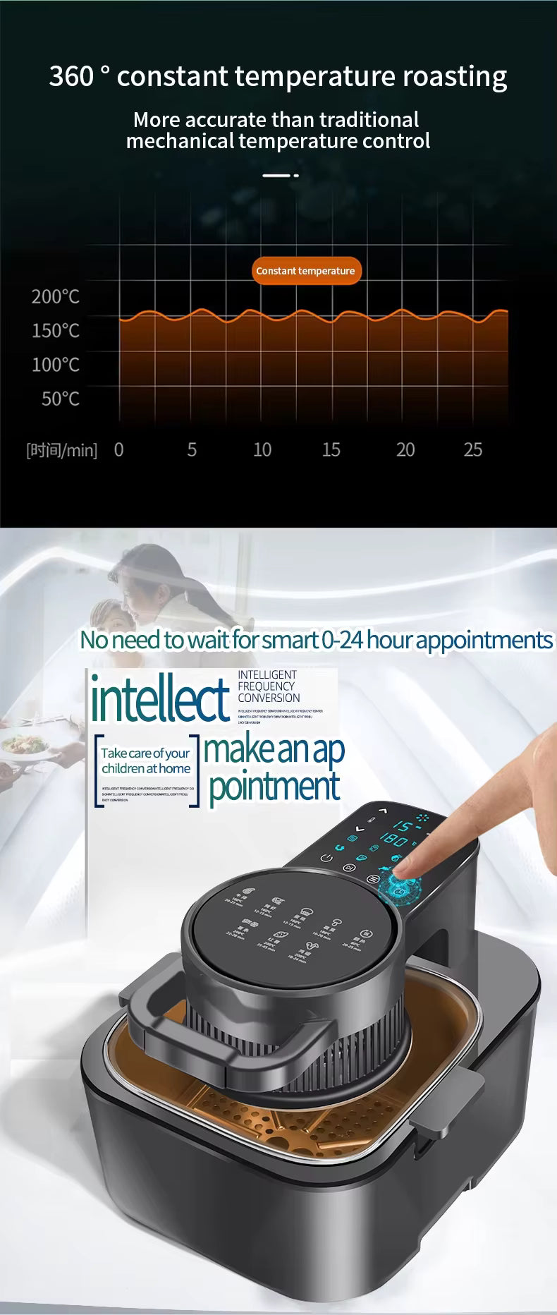 FryNova™ — Digital Power. Gourmet Results.