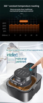 FryNova™ — Digital Power. Gourmet Results.