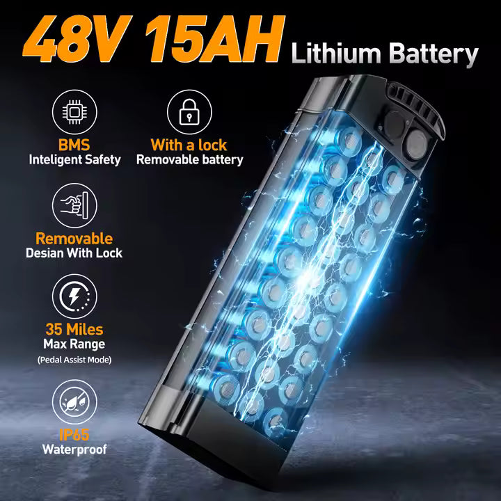 UrbanVolt™ — Your City. Your Power