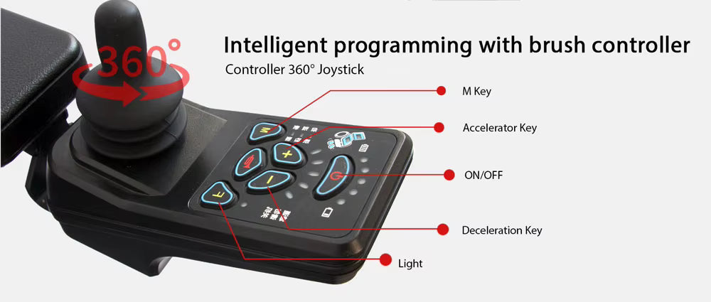 MotoChair™ — Engineered for Strength. Designed for Comfort.