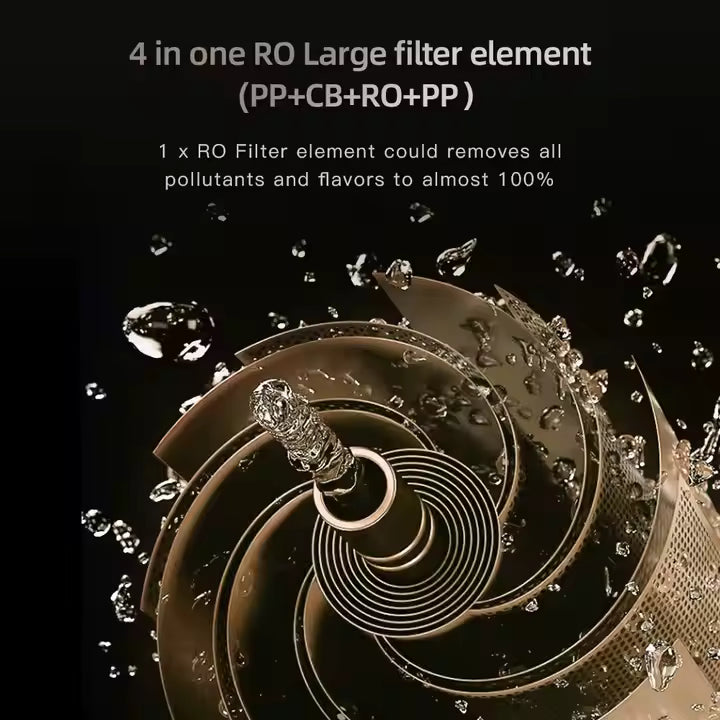 AquaVita™ “Pure Living Starts Here.”