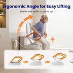 SafeSeatLift™ -“The Smart Way to Sit and Stand.”